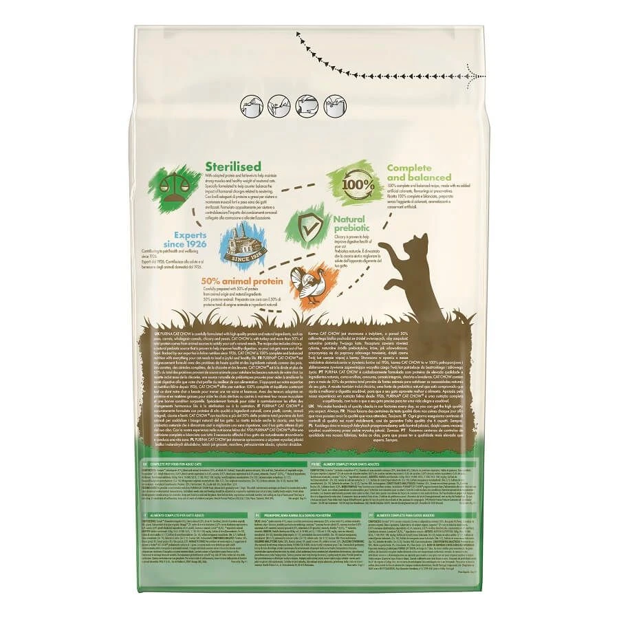 Purina Cat Chow Chat Stérilisé Dinde 3 Kg – Image 2